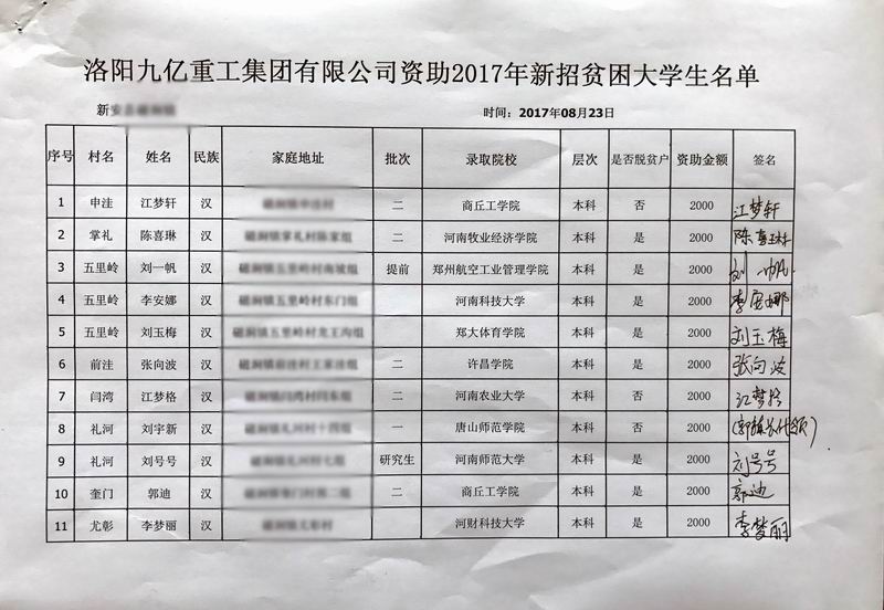 1503555934111416.jpg 名單01.jpg